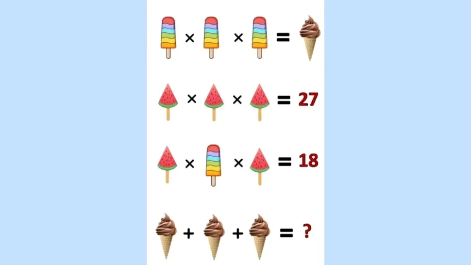 Ai mintea la fel de ascuțită ca Arhimede? Testul IQ care îți pune logica la încercare în doar 20 de secunde