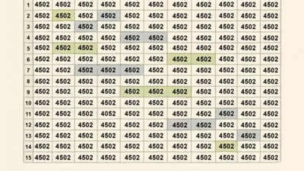 Test vizual pentru minți agere: poți identifica numărul „4052” în doar 8 secunde?