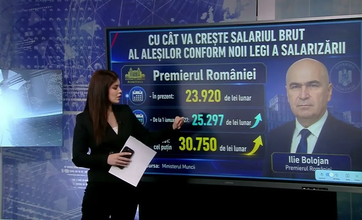 Cu cât vor crește salariile lui Nicușor Dan și Ilie Bolojan, după noua lege a salarizării