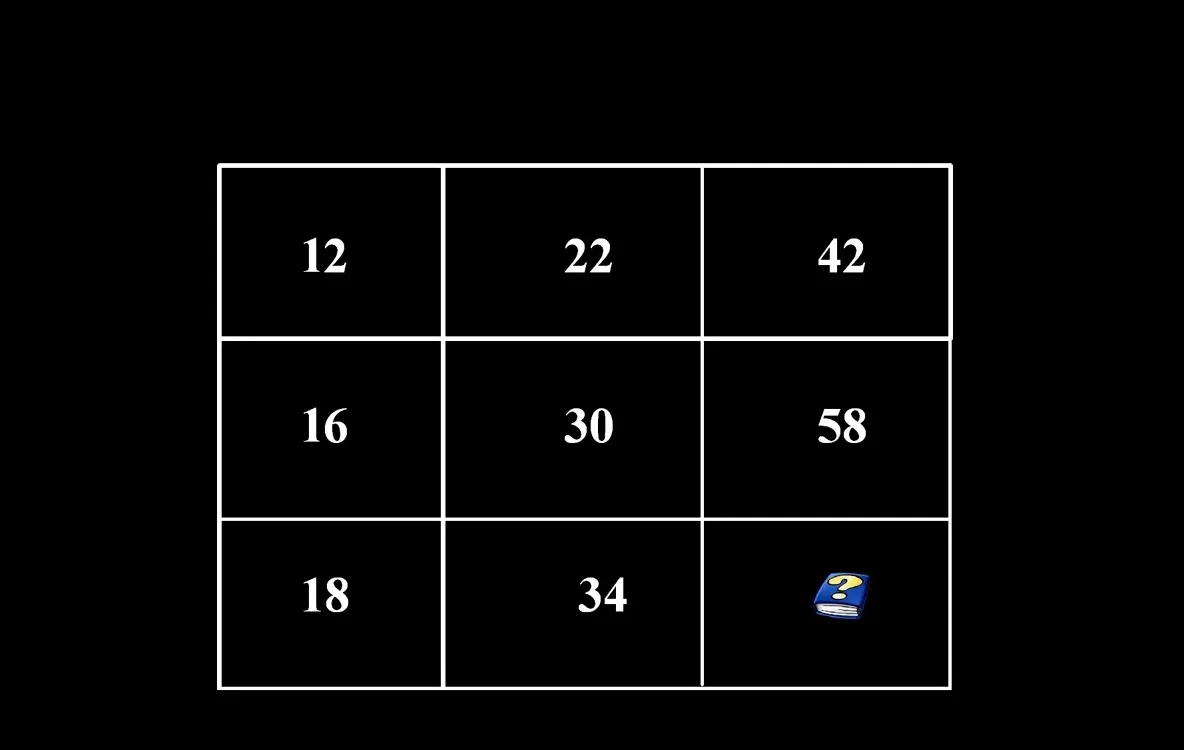 Test de matematică pentru cei atenți. Poți completa tabelul fără calculator? Răspunsul este mai simplu decât pare