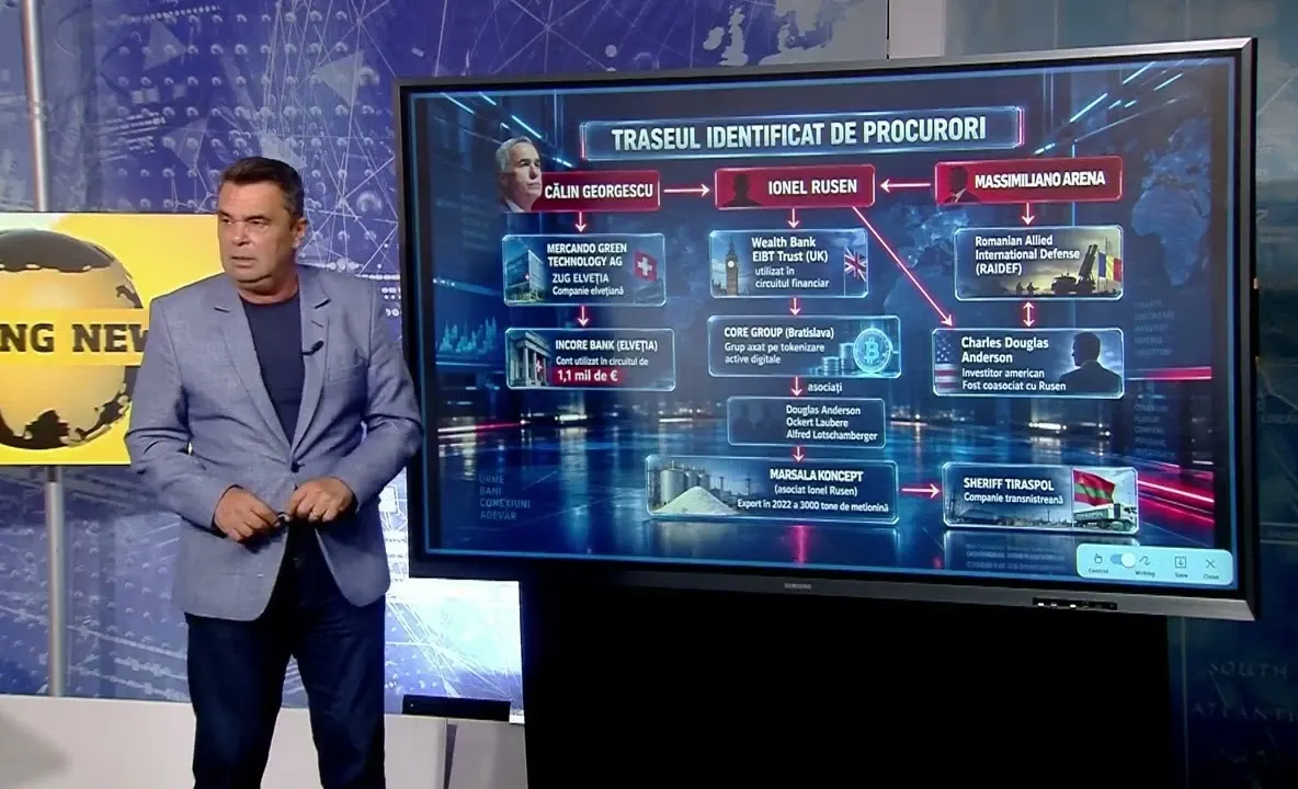 Traseul banilor identificat de DIICOT în cazul lui Călin Georgescu