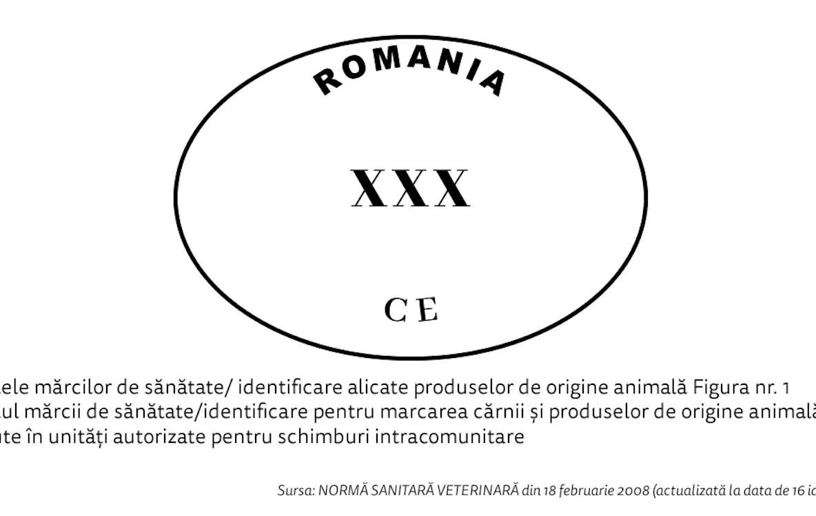 O alertă alimentară nu se verifică pe Facebook. Cum afli dacă produsul pe care l-ai cumpărat este cel vizat