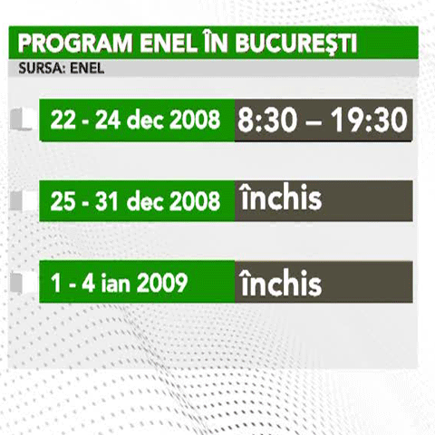 Casieriile ENEL vor fi închise între 25 decembrie 2008- 4 ianuarie 2009 