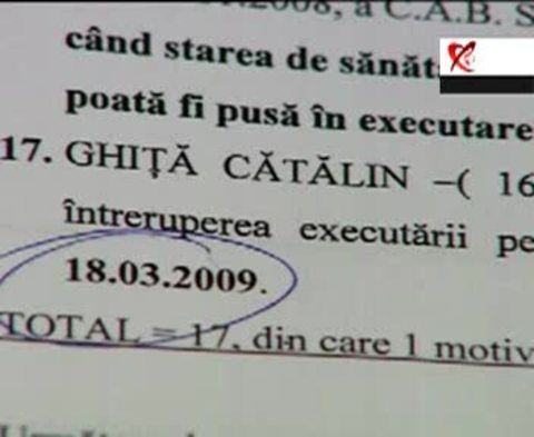 Bolile sistemului: infractori în libertate