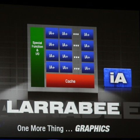 Intel ar putea realiza procesorul grafic pentru viitoarea consolă Playstation