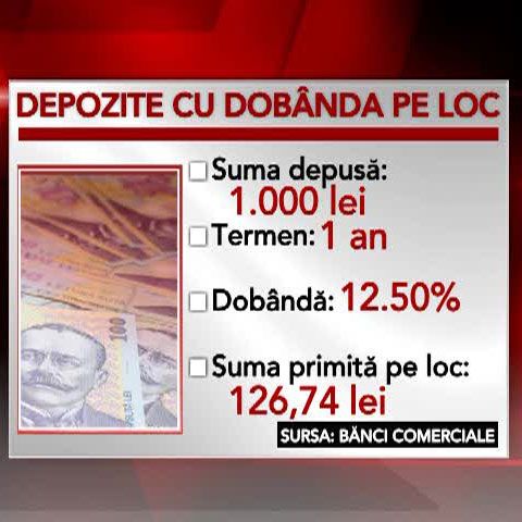 Bancherii vin cu oferte tentante pentru a atrage bani de la populaţie 