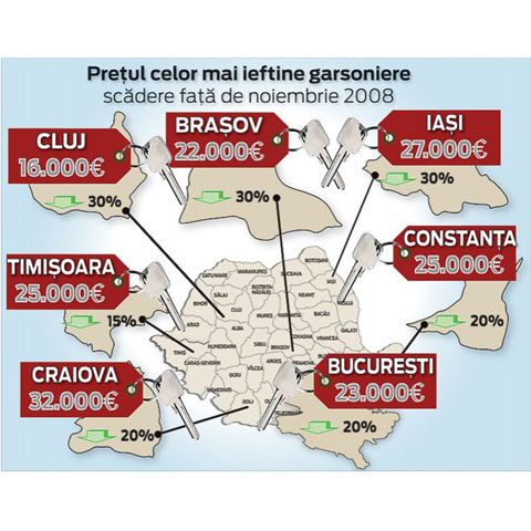Preţurile locuinţelor au scăzut cu până la 30% în ultimele 4 luni 