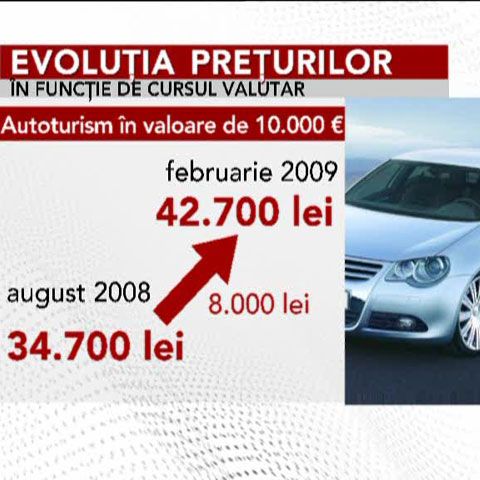 Ofertele avantajoase pentru maşini sau case sunt doar pe hârtie