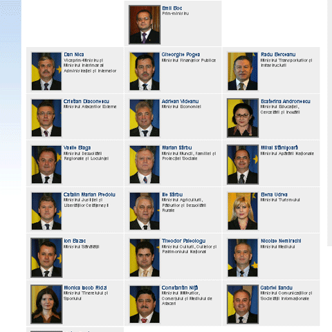 Componenţa Cabinetului Boc, până în octombrie 2009