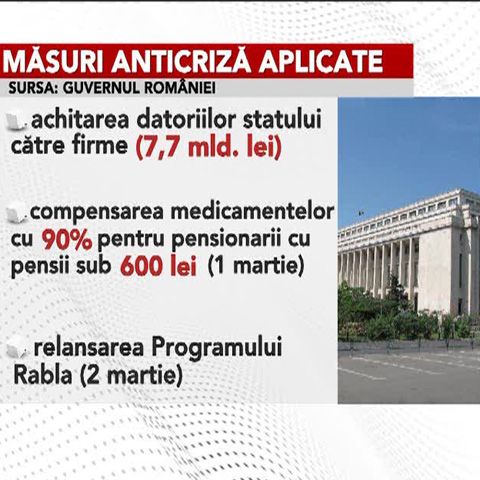 Coaliţia de guvernare a pregătit un nou pachet de măsuri anticriză