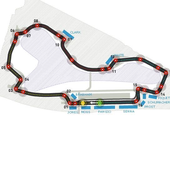 Calendarul Campionatului Mondial 2009  de Formula 1 - GALERIE FOTO