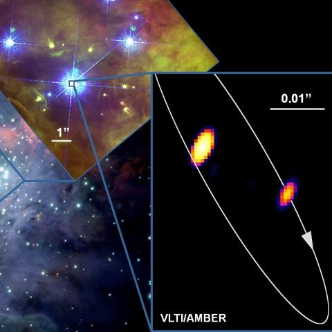 Prima imagine de mare rezoluţie cu un sistem binar din nebuloasa Orion - VEZI FOTO