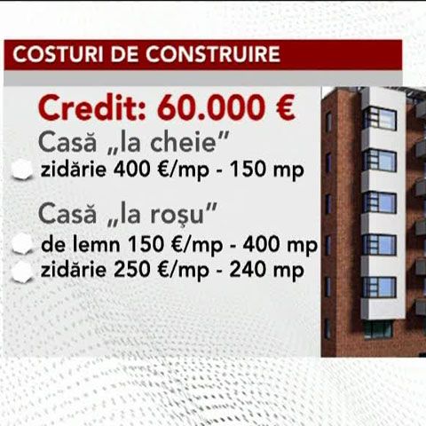 Preţul mediu pentru a ridica o casă este 400 de euro/mp 
