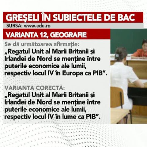 Elevii au descoperit greşeli în variantele pentru Bacalaureat
