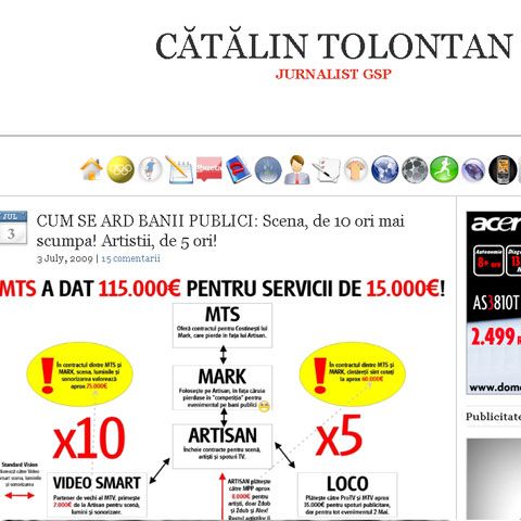 Tolontan: M. Ridzi nu poate da vina pe subalterni, ea i-a selectat 