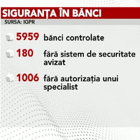 85% din băncile din România au renunţat la paza umană 