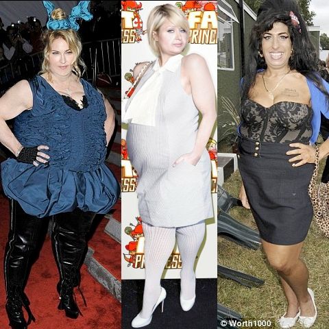 Cum ar arăta cele mai sexy vedete de la Hollywood grase? - FOTO