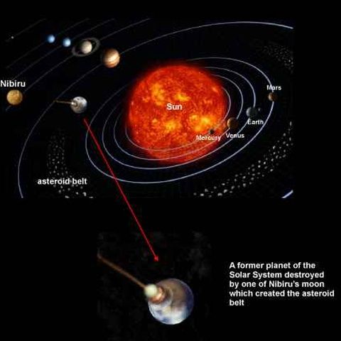 REALITATEA.NET vă prezintă conspiraţii celebre. Episodul 2: Planeta Nibiru şi 2012