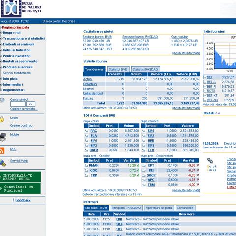 Romania`s stock market steps back in the red at debut