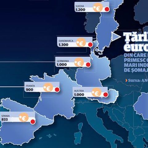 Şomer în Vest, deschid afacere în România