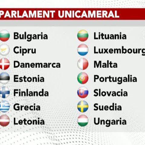 În Uniunea Europeană, 14 state au un sistem parlamentar unicameral 
