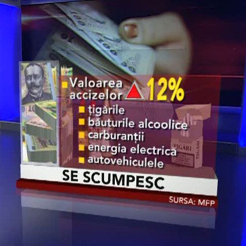 Devalorizarea leului va scumpi toate produsele accizabile