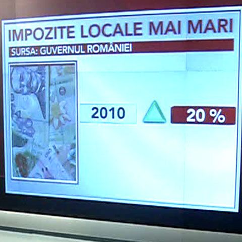 Impozitele locale se vor majora de anul viitor cu 20 de procente