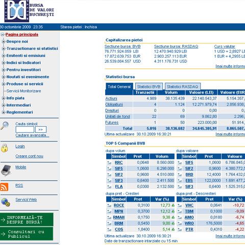 Indexes on BSE end session slightly down, influenced by declines on the external markets