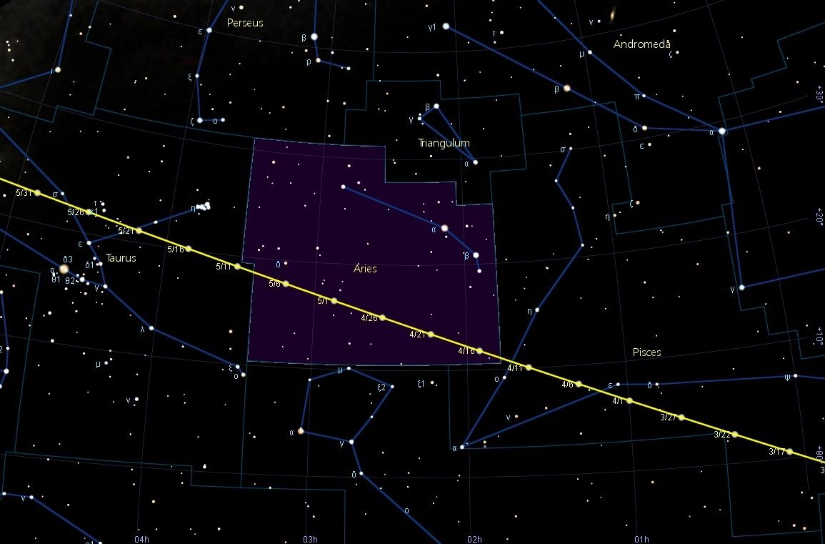 Când răsare şi când apune SOARELE la tine în oraş. Poţi să calculezi ora exactă 