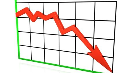 Economia României, cea mai abruptă scădere din UE în trimestrul 2