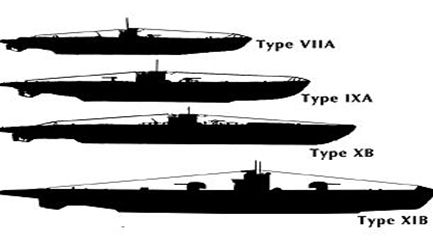 "Haitele de lupi" naziste: Submarinele lui Hitler