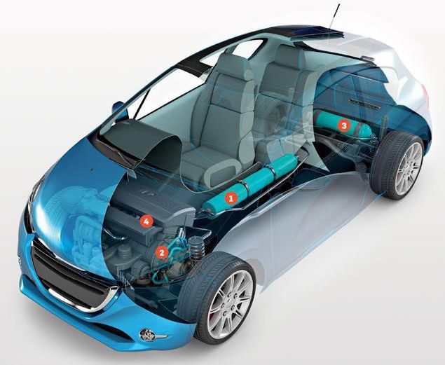 Maşina care merge cu aer va intra curând în producţia de serie