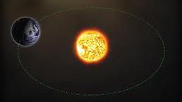 Ce NU ştie un AMERICAN din patru