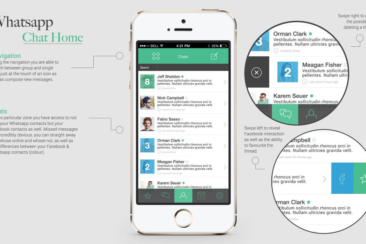 Cum va arăta aplicaţia WhatsApp, după ce a fost cumpărată de Facebook