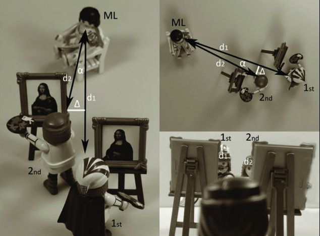 Secretul celebrei picturi Mona Lisa. Cercetătorii au observat un detaliu neştiut până acum