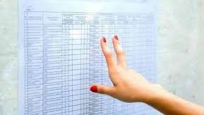 REPARTIZARE COMPUTERIZATĂ ADMITERE LICEU 2014. ALGORITMUL DE REPARTIZARE în licee 2014