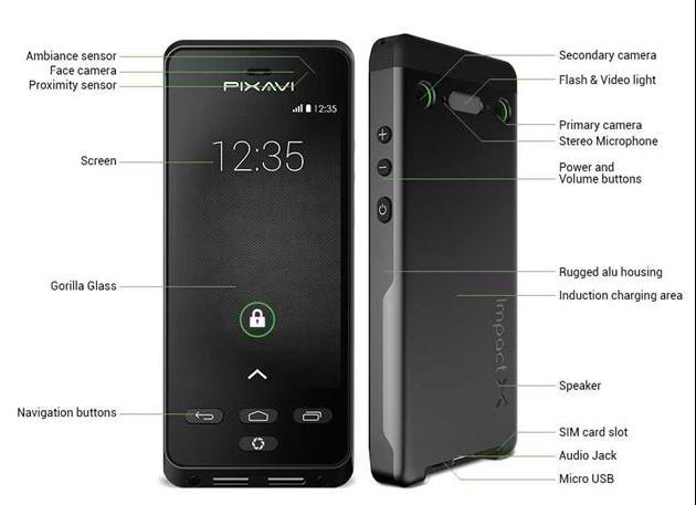 Cum arată telefonul care rezistă la bombe