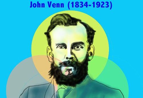 JOHN VENN, inventatorul diagramei VENN, un PREOT care a revoluţionat LOGICA