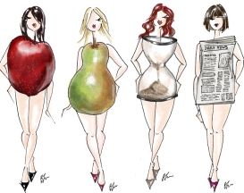 Asa te imbraci ca sa pari mai slaba daca ai silueta in forma de mar