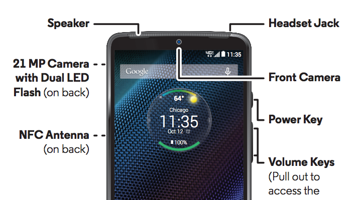 Acesta va fi CEL MAI DORIT TELEFON. Iată de ce și tu vei avea nevoie de el