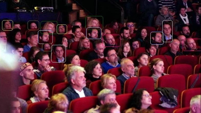 Fenomen paranormal la un concert de jazz din Cluj: spectatorii s-au clonat!