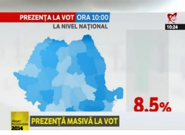 REZULTATE ALEGERI PREZIDENȚIALE 2014. PREZENŢĂ MASIVĂ la VOT, ora 10:00: Peste 1,5 milioane UPDATE