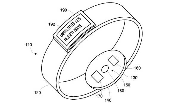 Invenția minune de la Google: brățara care distruge celulele canceroase din sânge
