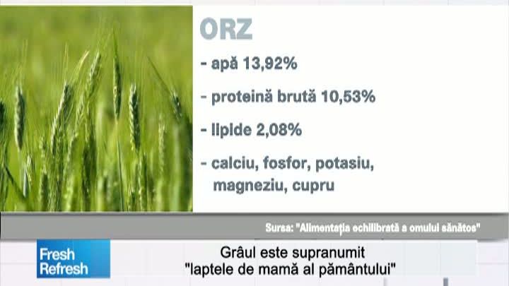 Fresh Refresh. Cerealele care ajută în lupta contra cancerului