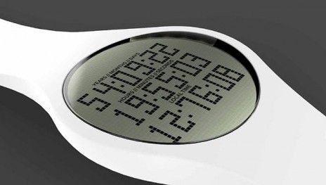 Ceasul care îţi arată cât mai ai de trăit