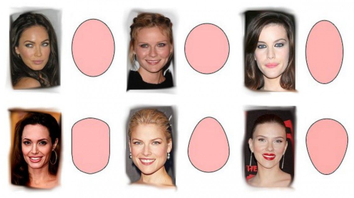 Cum îţi alegi tunsoarea în funcţie de forma feţei! Ce spun specialiştii