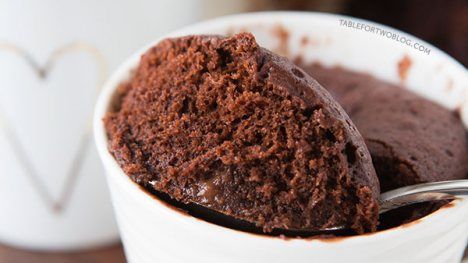 Reţetă rapidă. Cum să prepari negresă într-o cană