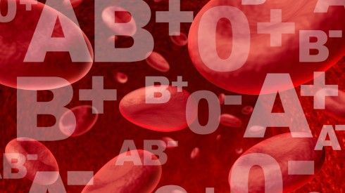 Ce spune grupa sanguină despre bolile la care ești predispus, ce să mănânci și ce personalitate ai