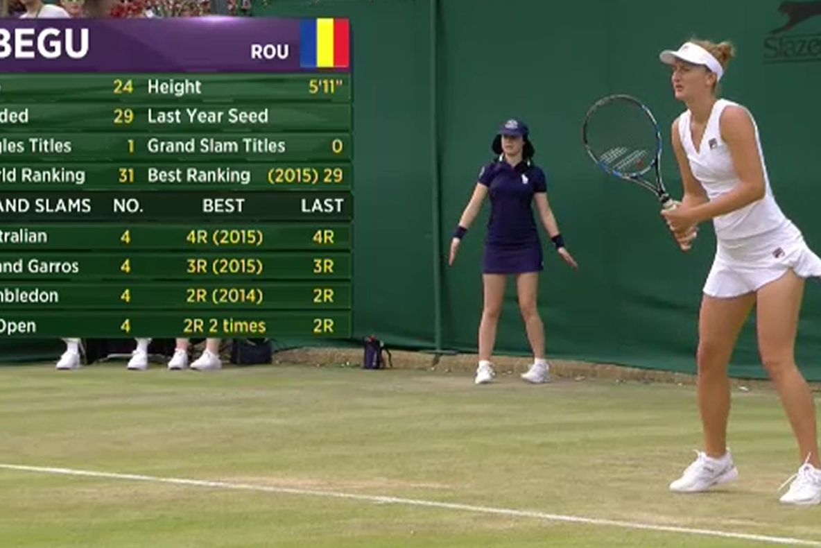 Irina Begu, în turul al treilea, la Wimbledon! Urmează Șarapova