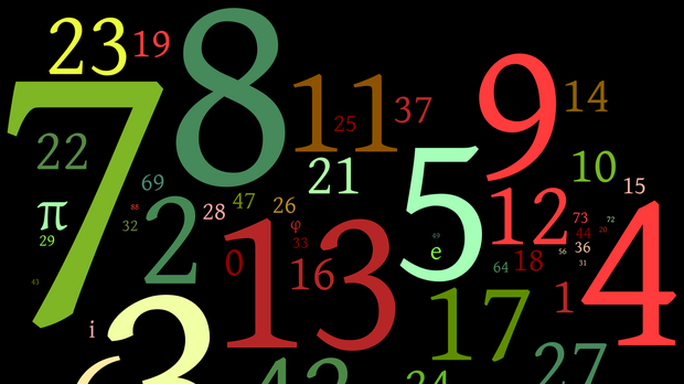 Zile şi numere norocoase, în septembrie, în funcţie de zodie